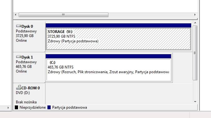 zdjęcie nr 3 dla artykułu Kompromis prędkości i pojemności - RAID